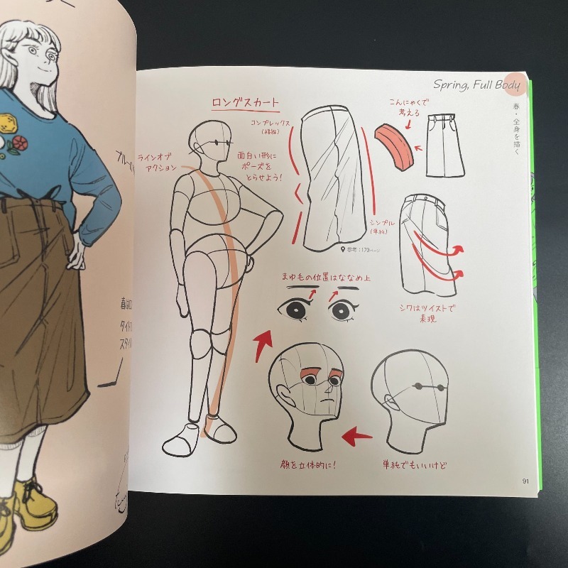 كتاب تعليمات الرسم التوضيحي لل - مراجعة Japanese Manga Drawing Tutorial Book وسعره